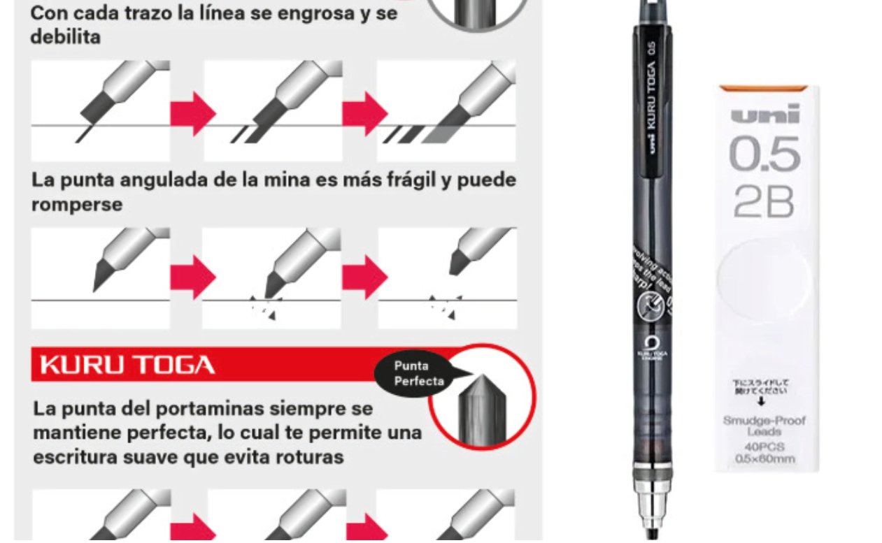 Portaminas Uni Kurutoga auto-tajable Negro+40 minas 2B